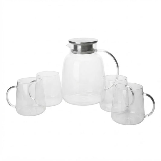 Water Set Borosilicate